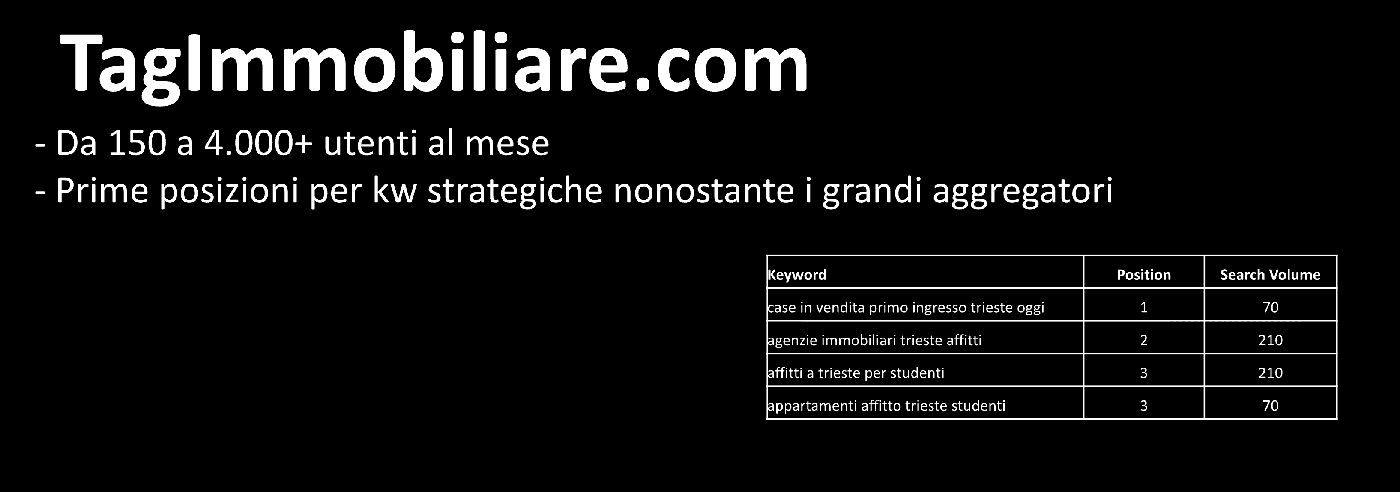 TagImmobiliare.com - Agenzia Immobiliare - case study Digital Valcore - immagine 1