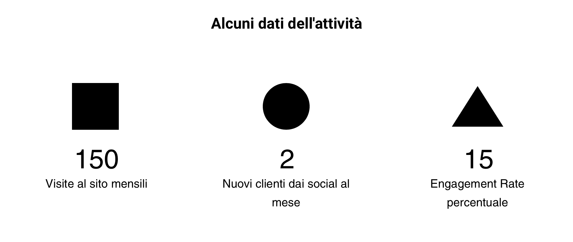 Elizabeth Alesandria - Fitness - case study Digital Valcore - immagine 1