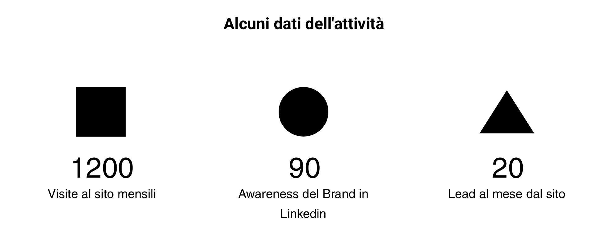 Bieffe Italia - Automotive - case study Digital Valcore - immagine 1