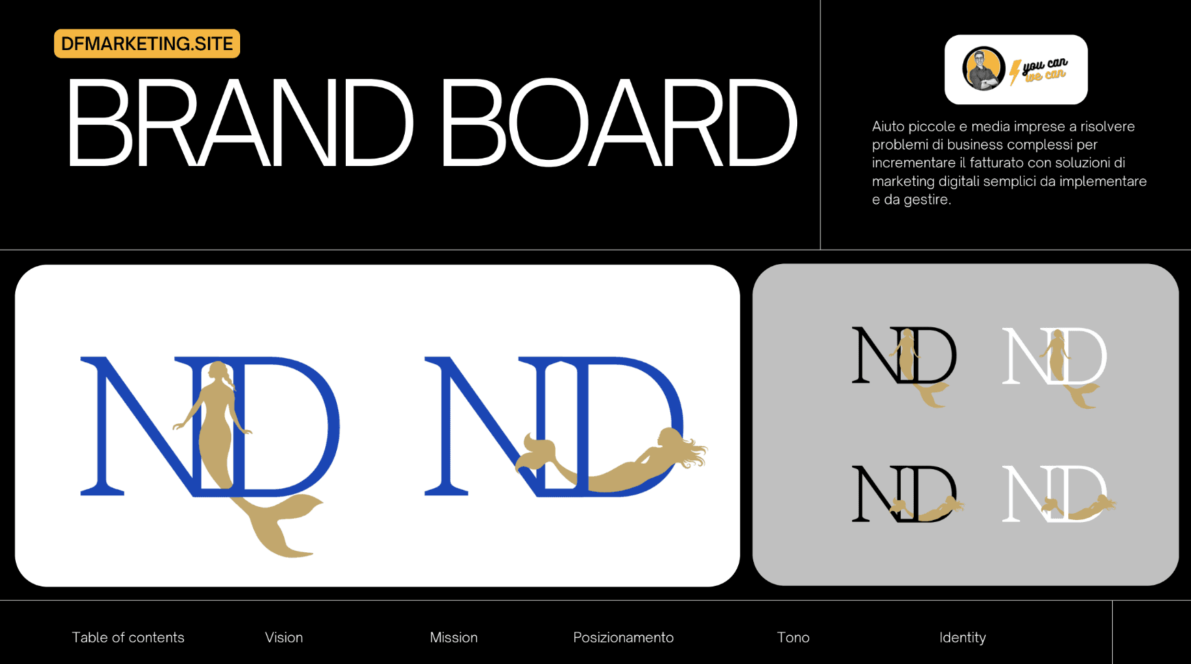 NereiDay - Agenzia Immobiliare - case study Digital Valcore - immagine 2