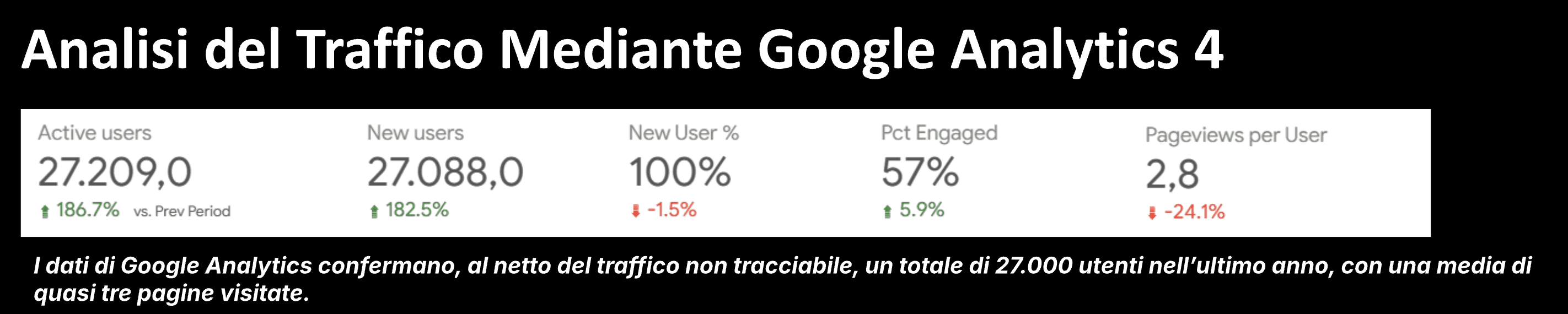 Gruppo GSO - HR - case study Digital Valcore - immagine 9